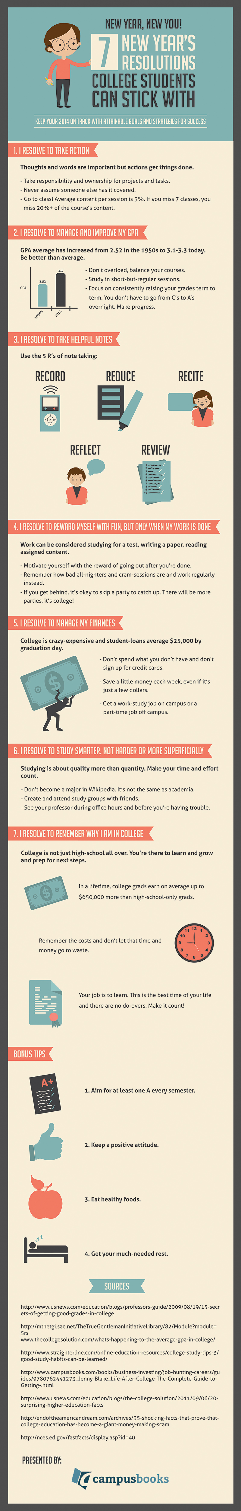 Resolutions for College Success